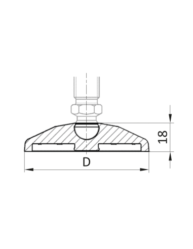 Płyta podkładowa ESD